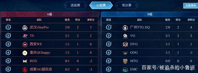 让运动员在 让运动员在